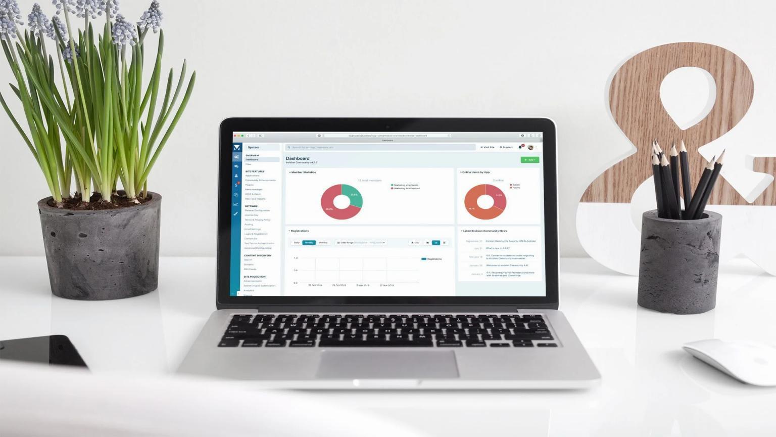 Drupal Development Hero